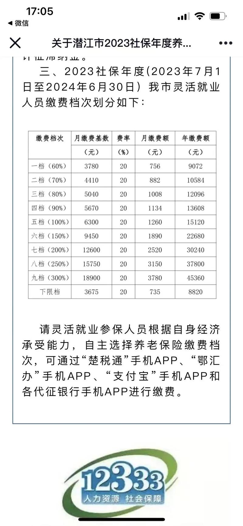 潜江人才市场的前世今生：从困境到重生